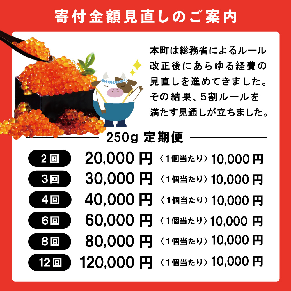 計1,5kg【250g×1パック 6回 お届け】 6ヵ月 定期便 漁協 直送！本場「北海道」 いくら 醤油漬け【NKM06NQ05】( いくら いくら醤油漬け いくら醤油漬 醤油いくら 鮭いくら 国産いくら 北海道産いくら 地場産いくら 道産いくら 別海町 ふるさと納税 ふるさと ikura )