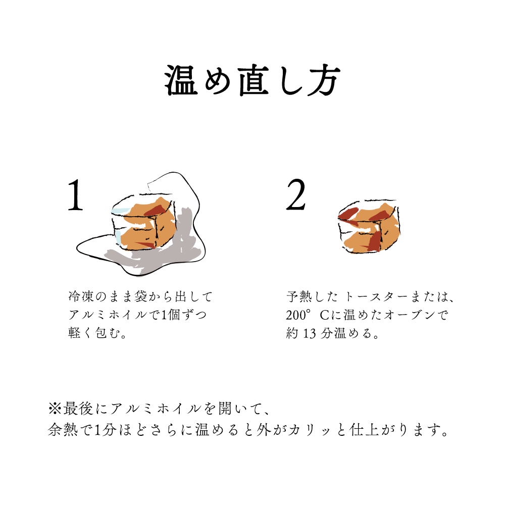 Milk Scone（6種×各1個）（ちえのわ事業協同組合）