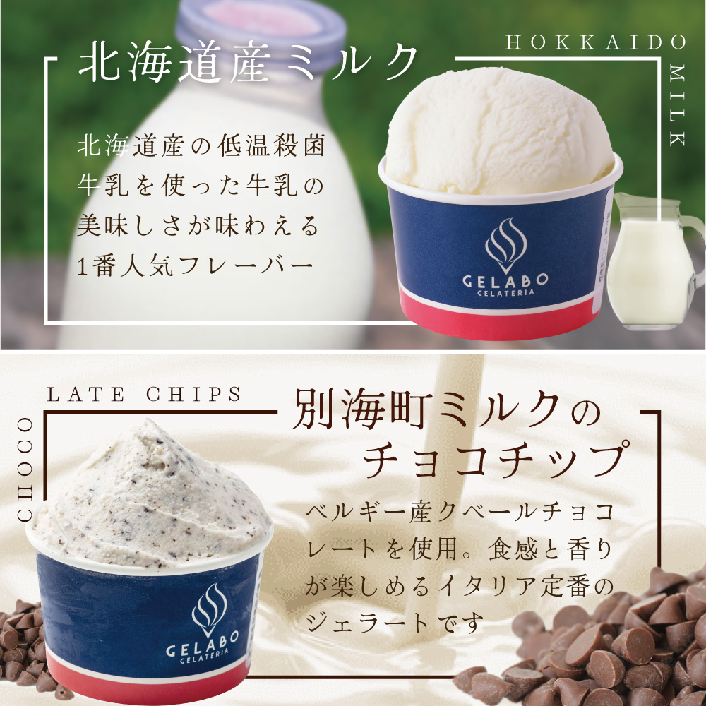 贅沢素材・8種のジェラート（GELATERIA　GELABO）