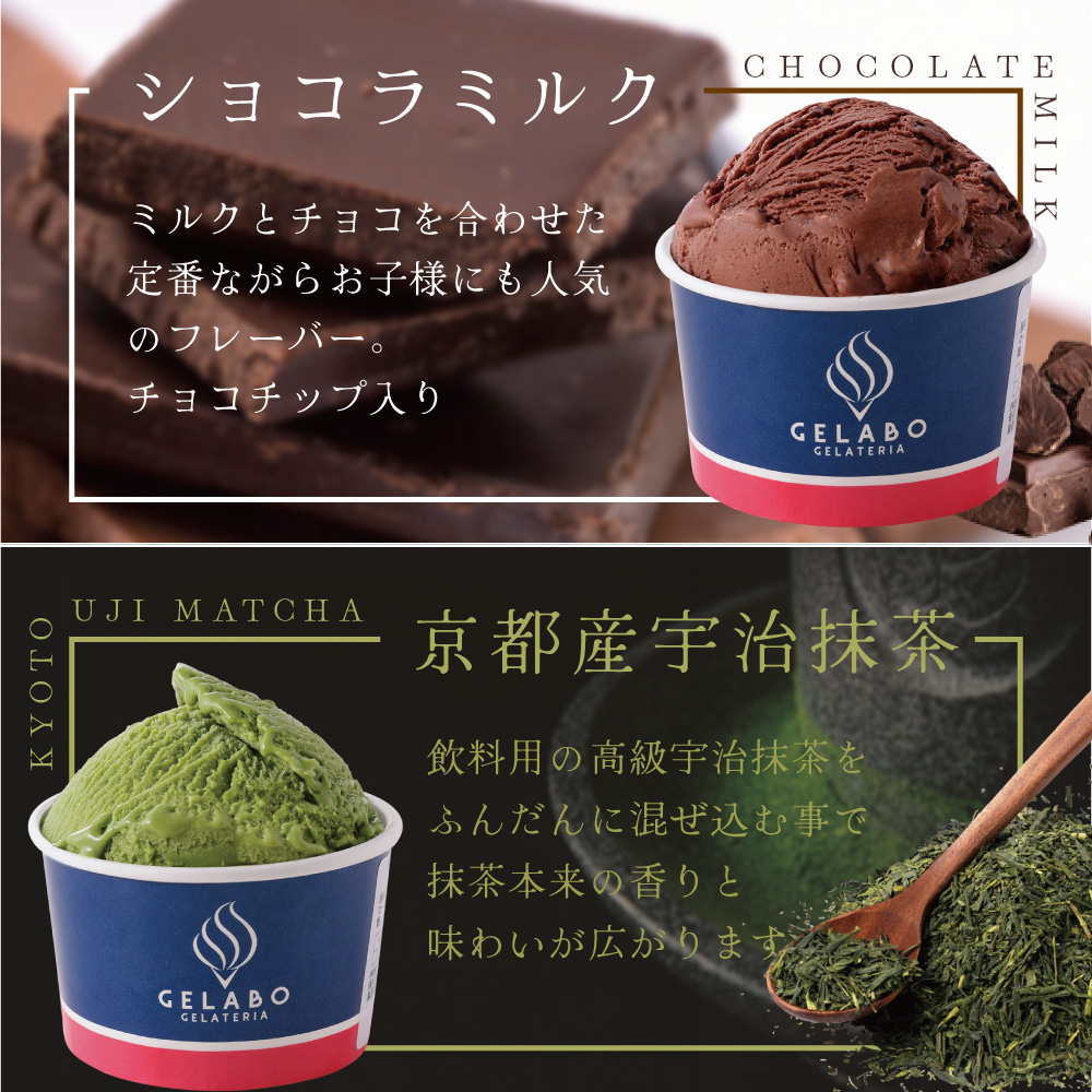 贅沢素材・8種のジェラート（GELATERIA　GELABO）