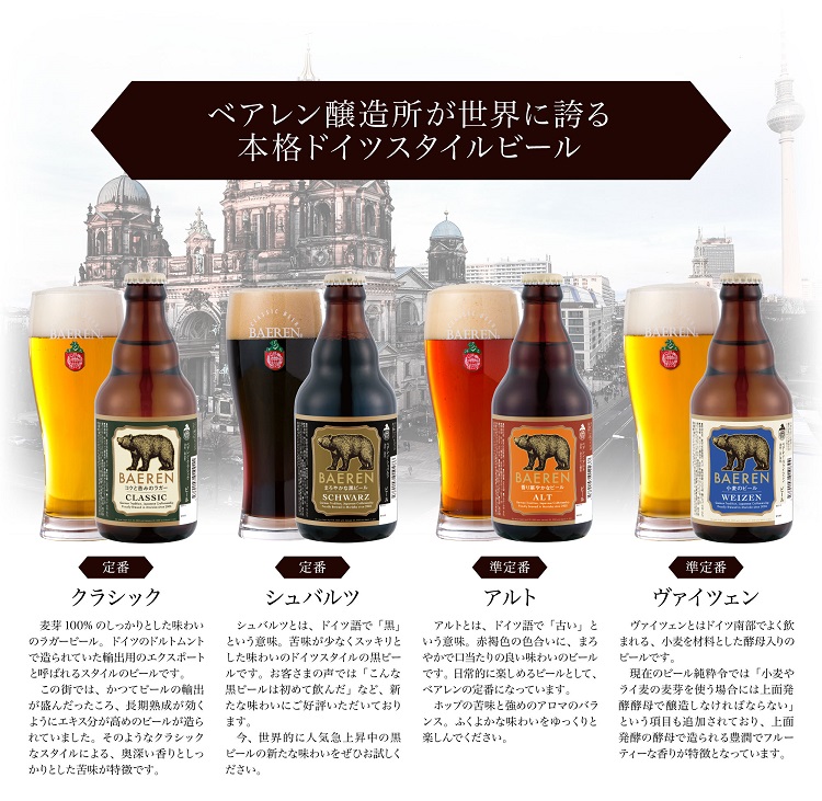 日本一受賞ビール入り 岩手の地ビール ベアレン 2種類6本 ＆ ドイツDLG金賞 生ハム ソーセージ 5種類 冷蔵便でお届け