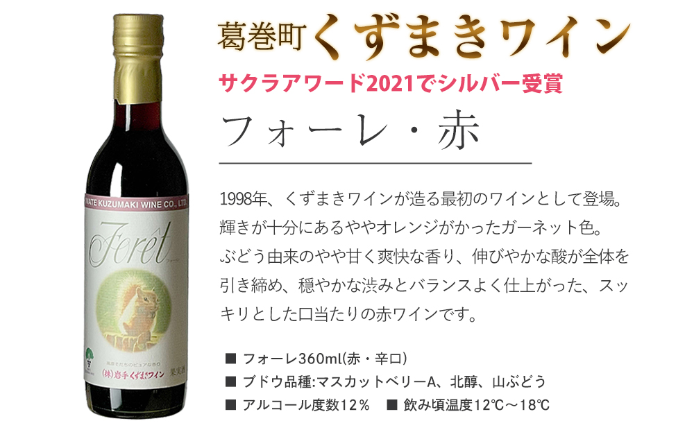 岩手県　矢巾町と葛巻町の人気返礼品 短角牛ハンバーグ6個と受賞歴ワイン「フォーレ赤360ml」のセット