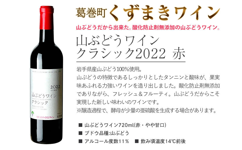 岩手県 　矢巾町と葛巻町の人気返礼品 短角牛ハンバーグ6個と「山ぶどうワインクラシック2022赤（720ml）」セット