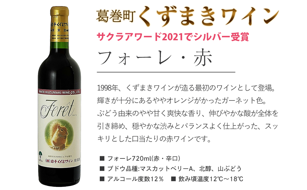 岩手県　矢巾町と葛巻町の人気返礼品 短角牛ハンバーグ6個と受賞歴ワイン「フォーレ赤720ml」のセット