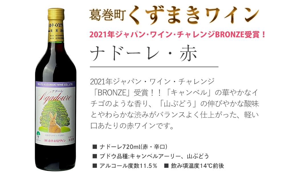 岩手県　矢巾町と葛巻町の人気返礼品 短角牛ハンバーグ4個と受賞歴ワイン「ナドーレ赤720ml」のセット