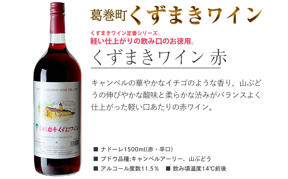 岩手県　矢巾町と葛巻町の人気返礼品 短角牛ハンバーグ6個と「くずまきワイン（1500ml）」セット