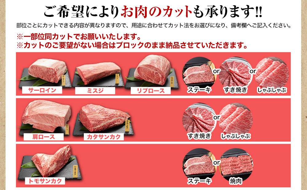 定期便 圧巻の塊肉 おうちで肉フェス ブロック肉6種 ふるさとパレット 東急グループのふるさと納税