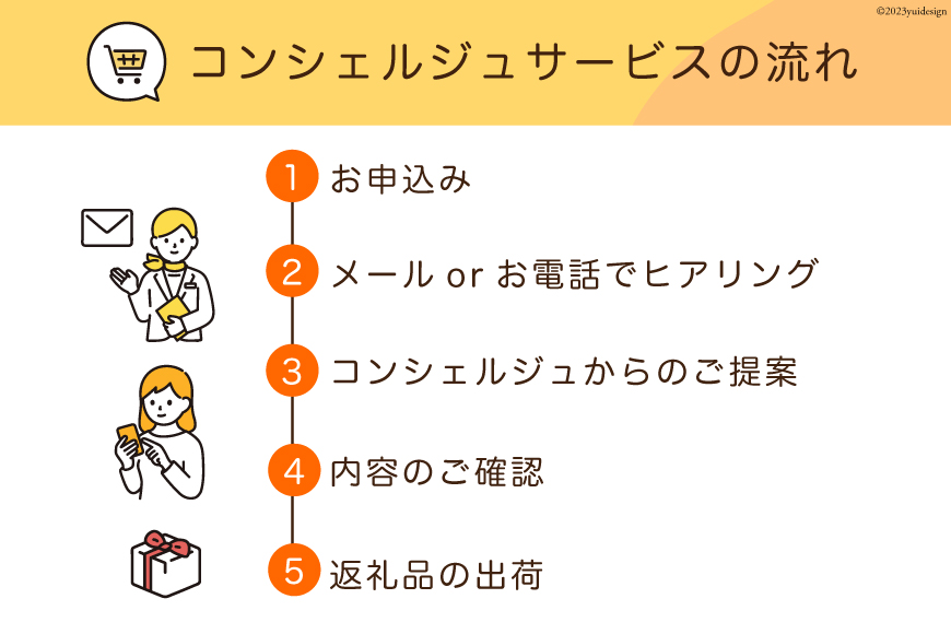 【あなただけの返礼品が届く】 コンシェルジュ サービス 寄附金額 50万円 オーダーメイド プラン [宮城県 気仙沼市 20561983]