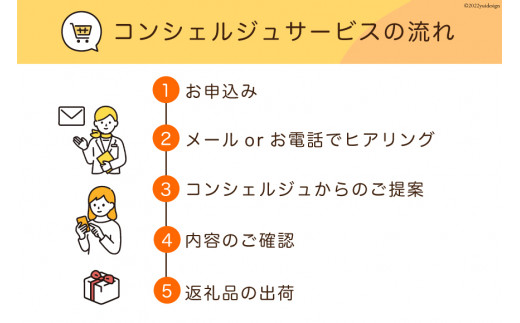 【あなただけの返礼品が届く】 コンシェルジュ サービス 寄附金額 30万円 オーダーメイド プラン [宮城県 気仙沼市 20561411]