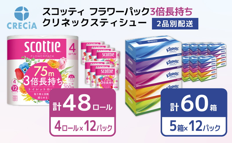 トイレットペーパー ティッシュペーパー 2品別配送 トイレット ペーパー ダブル 3倍 スコッティ フラワーパック 香り付き 48ロール + クリネックス ティシュー 60箱 セット ティッシュ テッシュ 日用品 宮城