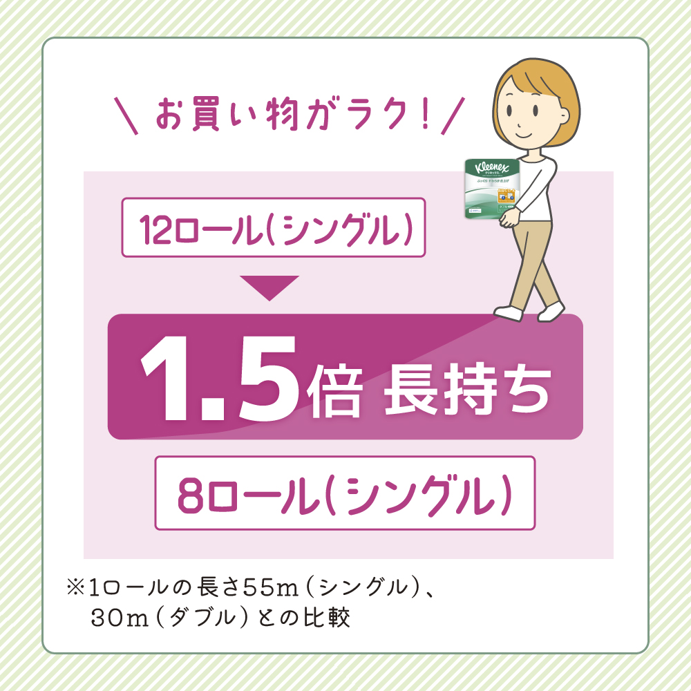 トイレットペーパー ダブル 1.5 倍巻き 1ケース （8ロール入×8パック） クリネックス コンパクト 無香料 トイレット ペーパー トイペ セット 節約 日用品 日用雑貨 消耗品 備蓄 備蓄品 備蓄用 防災 防災グッズ 倍巻 宮城 宮城県 岩沼市