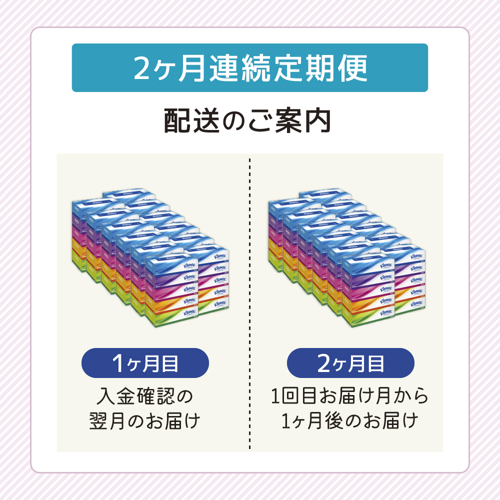 【2ヶ月連続定期便】ティッシュペーパー クリネックスティシュー 60箱 360枚（180組）5箱×12パック入り