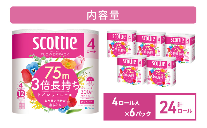 トイレットペーパー ダブル 3倍 長持ち 4ロール入×6パック スコッティ フラワーパック 香り付き トイレット ペーパー トイペ セット 節約 日用品 日用雑貨 消耗品 備蓄 備蓄品 備蓄用 防災 防災グッズ 3倍巻き 倍巻 宮城 宮城県 岩沼市