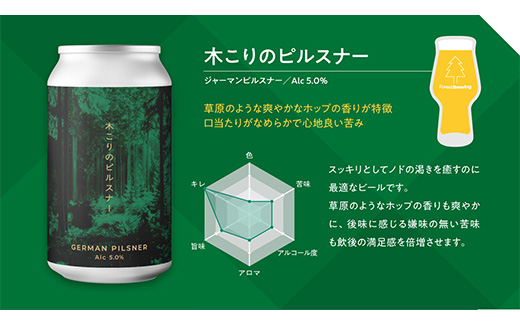 ForestBrewingクラフトビール　6種各1本（缶330ml）セット　【04324-0265】