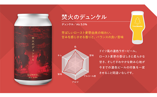 ForestBrewingクラフトビール　6種各1本（缶330ml）セット　【04324-0265】