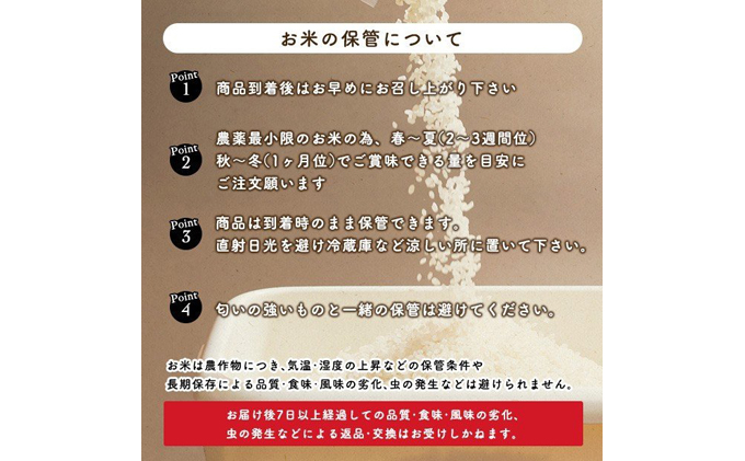 R6年度産 家計お助け米 あきたこまち 精米 20kg 秋田県 男鹿市 【こまちライン】