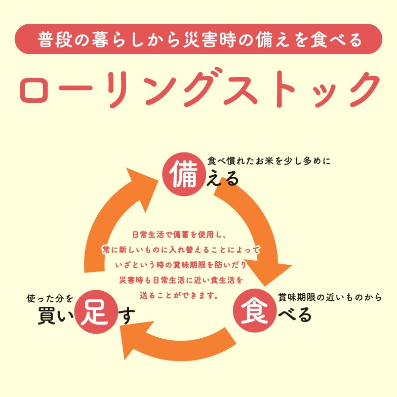 令和6年産【備蓄米 無洗米5kg】 秋田県産 あきたこまち5kg 2.5kg×2袋