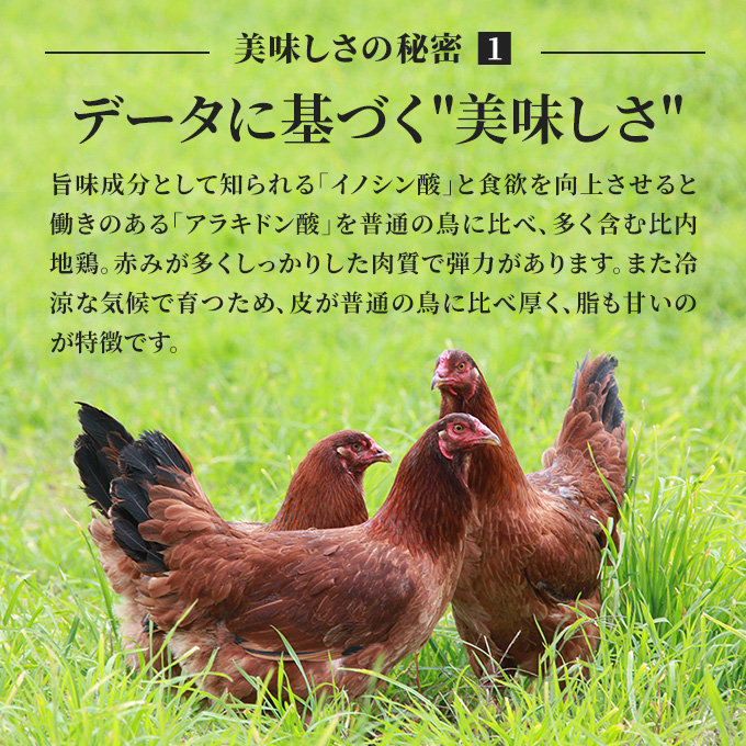 秋田県産 比内 地鶏 定期便 900g(150g×6袋×4ヶ月 計3.6kg 小分け もも ムネ 味付け無し）