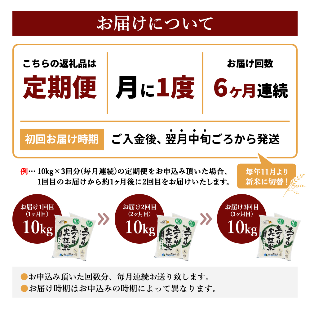 米 定期便 6ヶ月 秋田 ひとめぼれ 10kg ( 5kg ×2袋)土づくり実証米 令和6年産 お米 秋田県産 白米 サブスク 60kg 秋田県 定期 6回