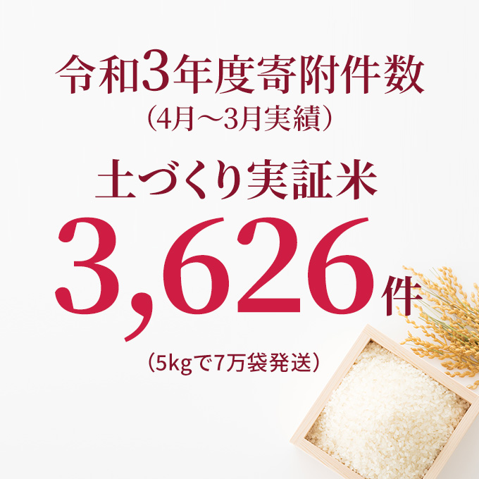 米 定期便 5kg 6ヶ月 令和4年 あきたこまち＆ひとめぼれ 食べ比べ 5kg×6回 計30kg 精米 白米 ※毎年11月より新米