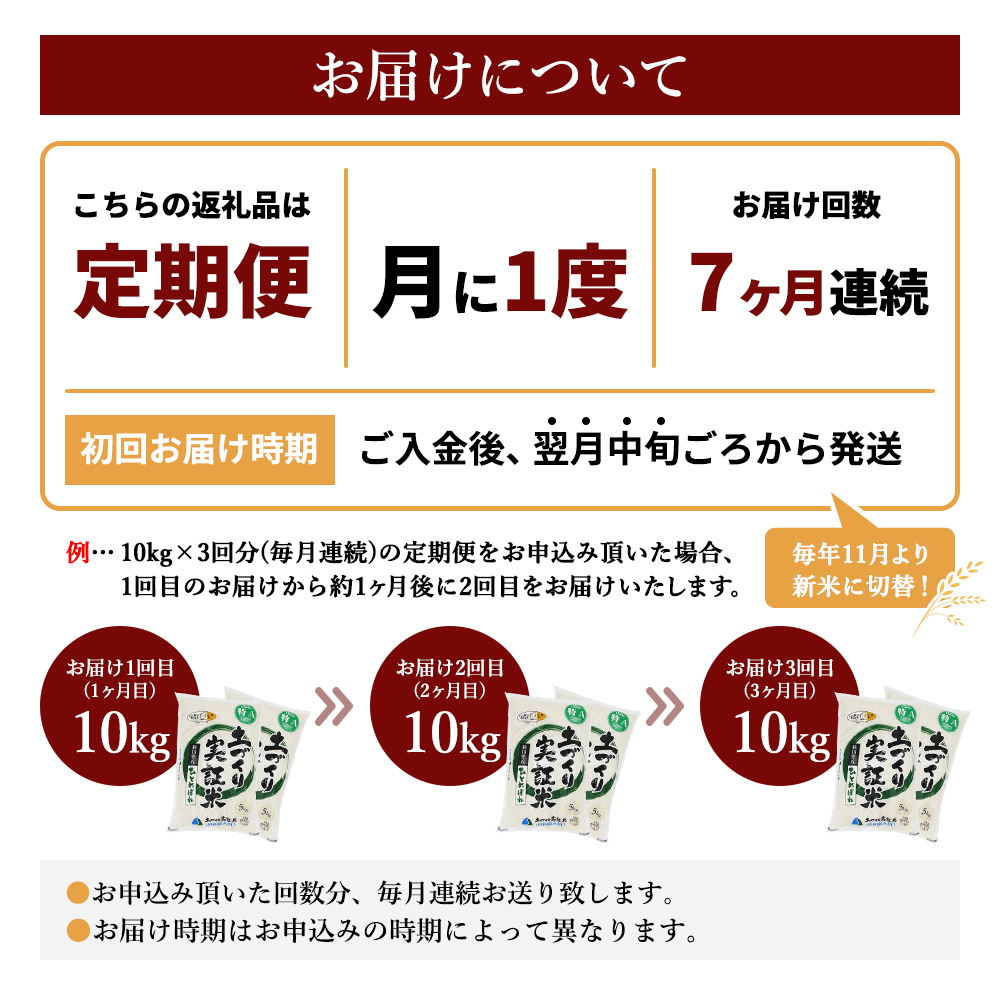 米 定期便 7ヶ月 秋田 ひとめぼれ 10kg ( 5kg ×2袋)土づくり実証米 令和6年産 お米 秋田県産 白米 サブスク 70kg 秋田県 定期 7回