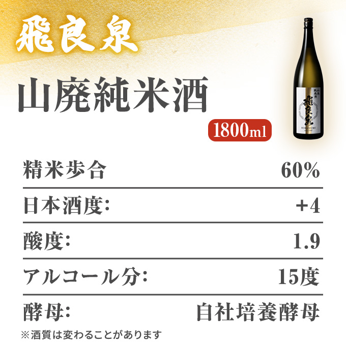 飛良泉 山廃 純米酒1.8L(日本酒 秋田)