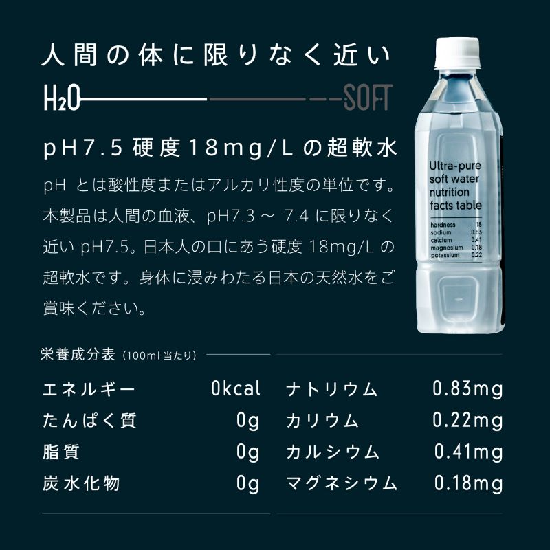 水 定期便 2ヶ月 H2O-SOFT 500ml ×42本/1箱 ミネラルウォーター 軟水 超軟水 産地直送 健康 お水 天然水 ペットボトル 飲料 湧水 災害 防災 備蓄 備蓄水 ローリングストック 災害対策 備蓄用 常温 常温保存 箱 箱買い 500 鳥海山 秋田 定期 2回