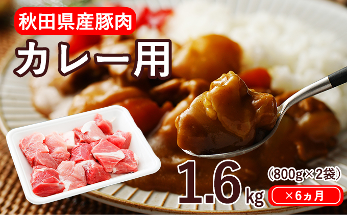 豚肉の返礼品 - ふるさとパレット ～東急グループのふるさと納税～