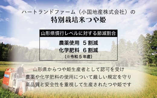 （令和５年産）山形県小国町産 特別栽培米つや姫5kg