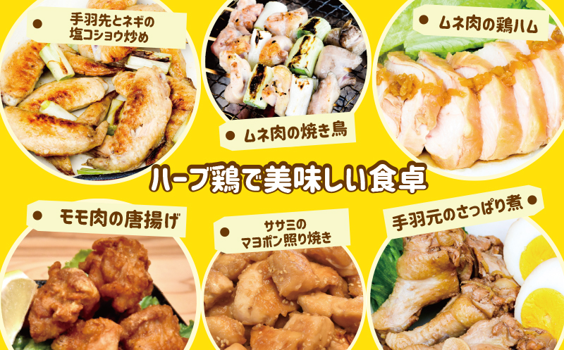 葛尾村産ハーブ鶏むね肉２㎏セット　５００ｇ×４パック　鶏肉　冷凍
