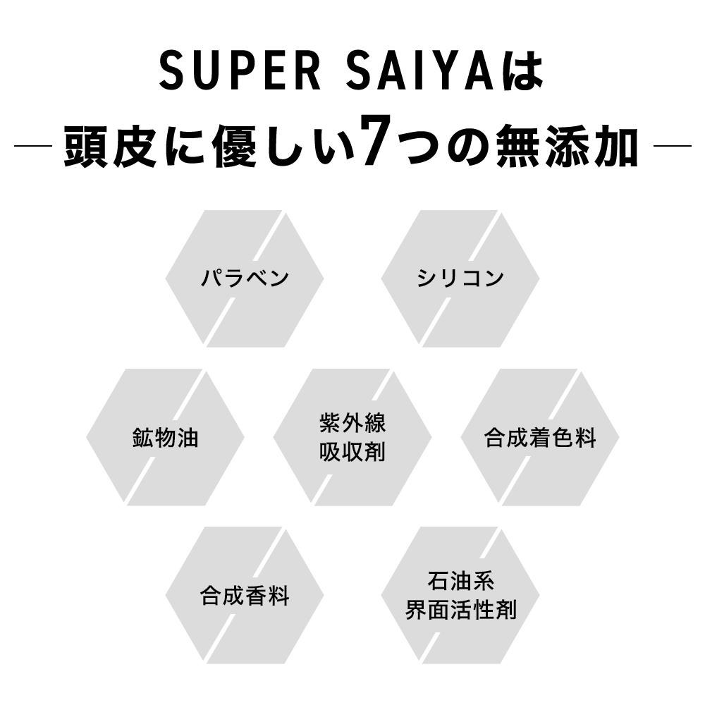 【12ヵ月定期便】スーパーサイヤ 薬用 育毛剤 120ml×1本