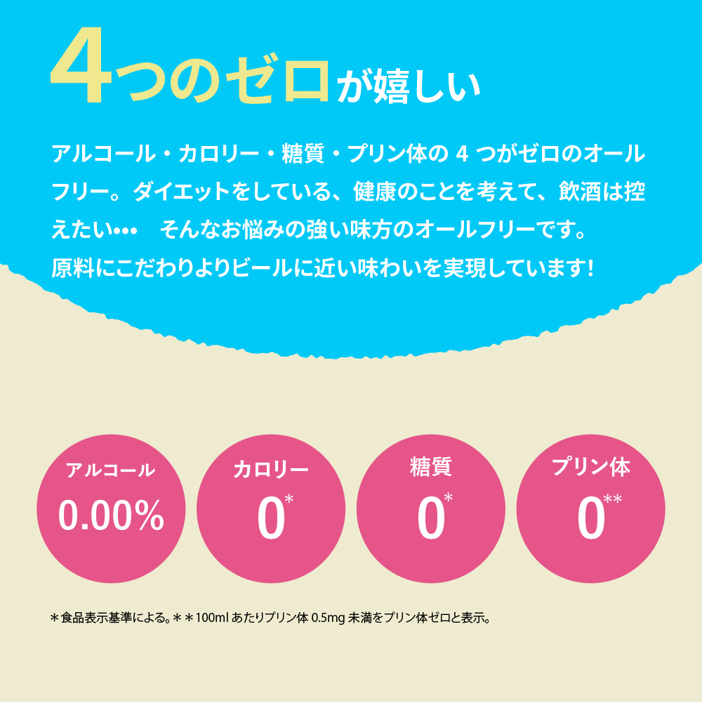 【6ヵ月定期便】サントリー　からだを想う オールフリー　500ml×24本 6ヶ月コース(計6箱) 群馬県 千代田町