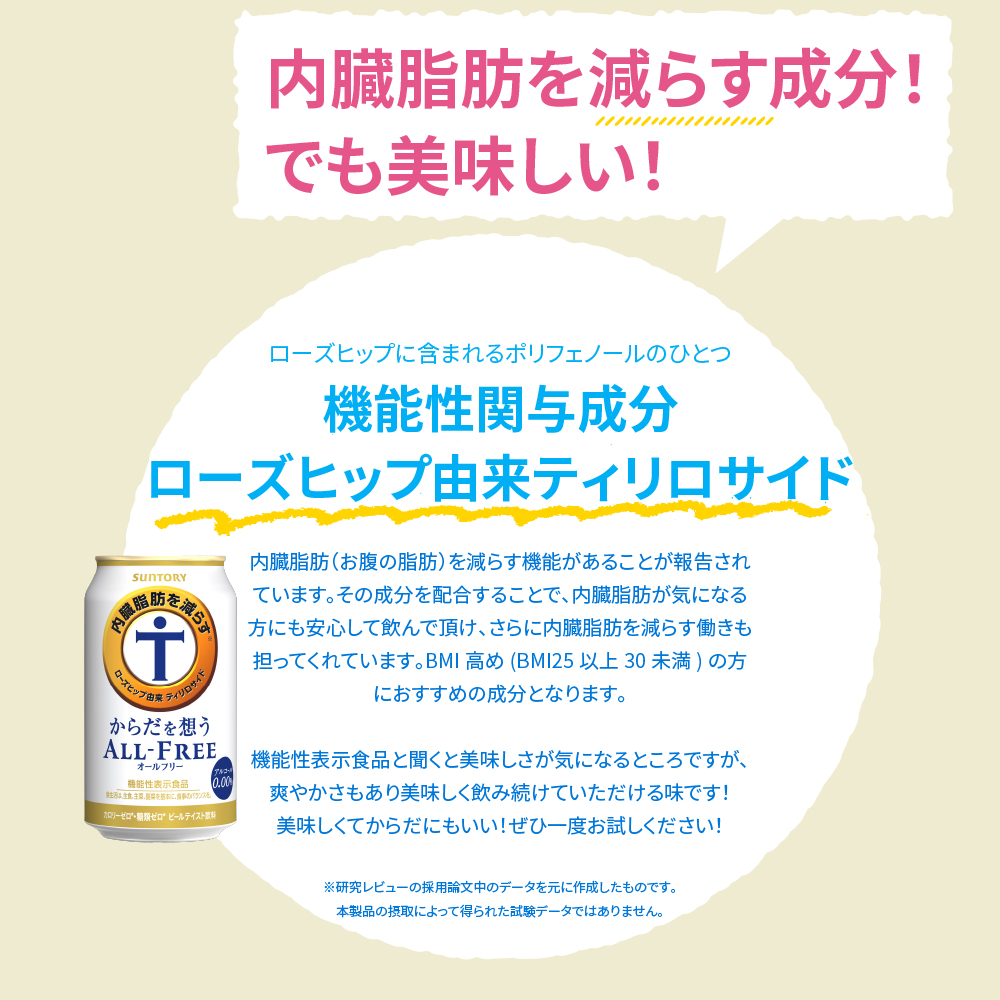 【2ヵ月定期便】サントリー　からだを想う オールフリー　350ml×24本 2ヶ月コース(計2箱) 群馬県 千代田町