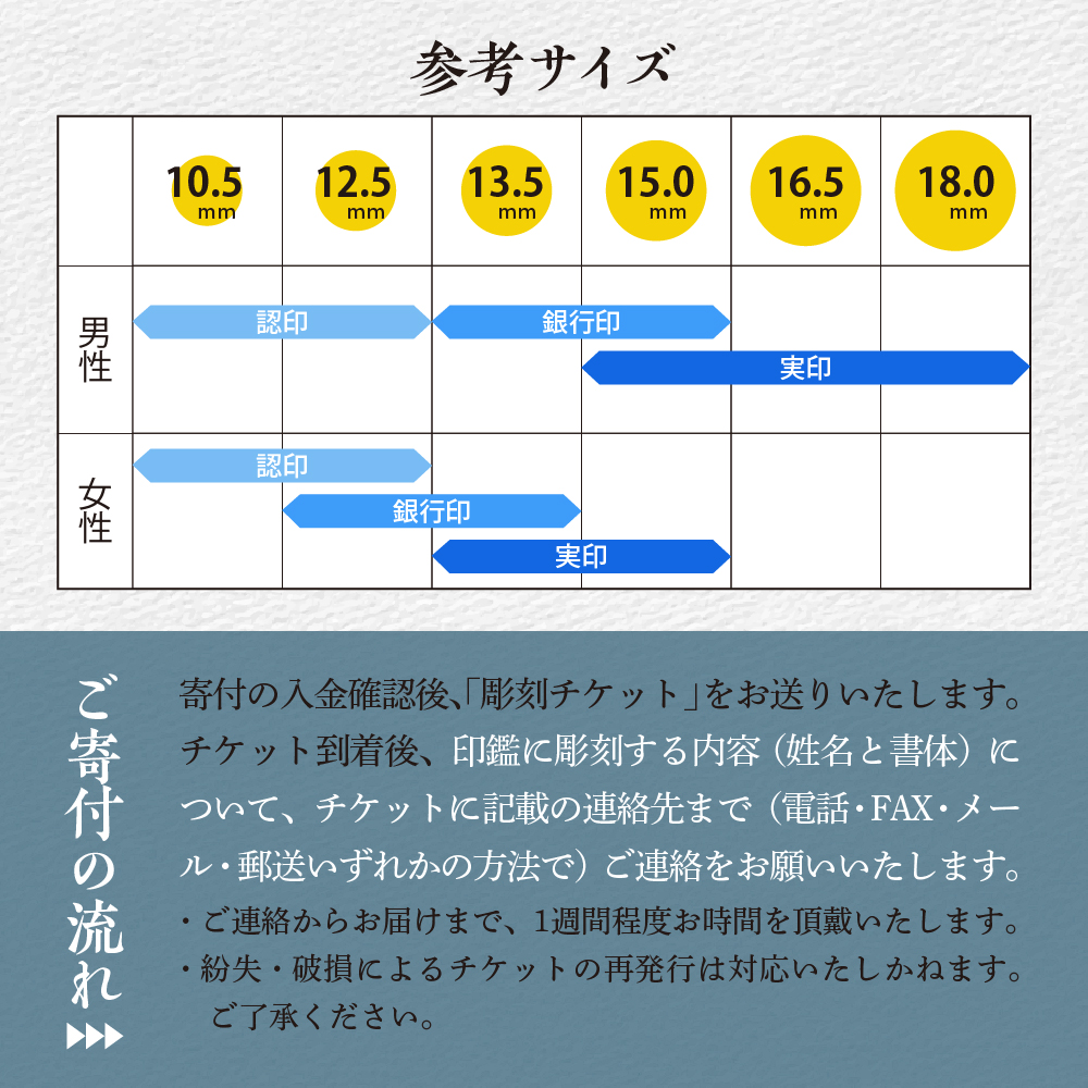 印鑑 【金色印鑑】 はんこ 16.5ミリ 合金 群馬県 千代田町 ＜パルヴォンジャパン＞