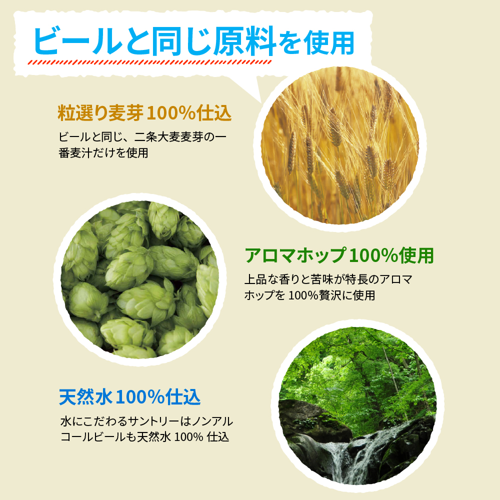 【3ヵ月定期便】サントリー　からだを想う オールフリー　350ml×24本 3ヶ月コース(計3箱) 群馬県 千代田町