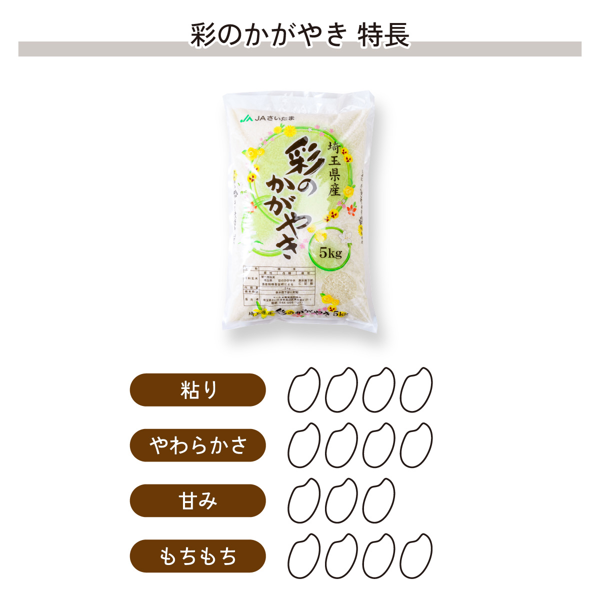 【令和6年産】埼玉県産　彩のかがやき　彩のきずな　食べ比べセット【合計10kg】（5kg×2袋）