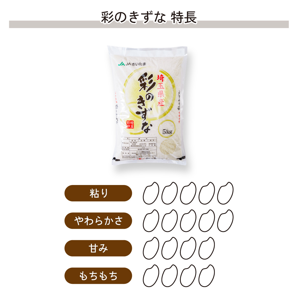 【令和6年産】埼玉県産　彩のかがやき　彩のきずな　食べ比べセット【合計10kg】（5kg×2袋）