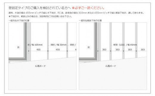 アイアンウォールシェルフ ハウストンＳＳシリーズ 棚板セット[ss24s]セミオーダー 壁固定タイプ