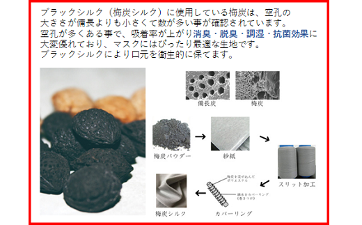 サテンシルクマスク 2枚入り 無地 : 紫 / シルク マスク ますく 梅炭加工繊維 消臭抗菌