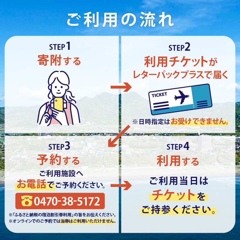 シーグラスリゾート合同会社 ご宿泊割引券（200,000円分） 宿泊 割引券 旅行 チケット ペット可 リゾート BBQ ドックラン