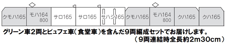 【HOゲージ】懐かしの急行「アルプス」（動力付き)