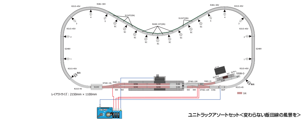 【Nゲージ】～変わる時代と変わらぬ風景～飯田線ではじめるNゲージスタートセット