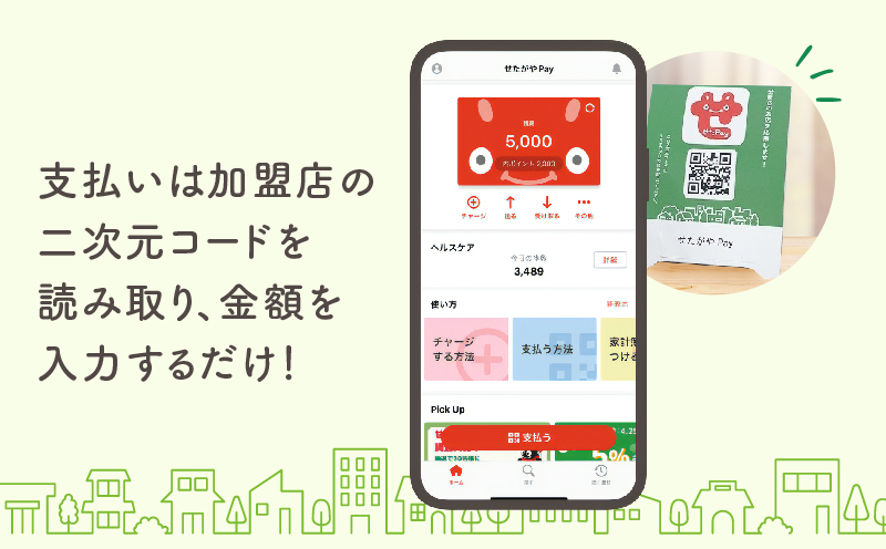 せたがやPay ふるさとポイント6,000pt（1pt＝1円）