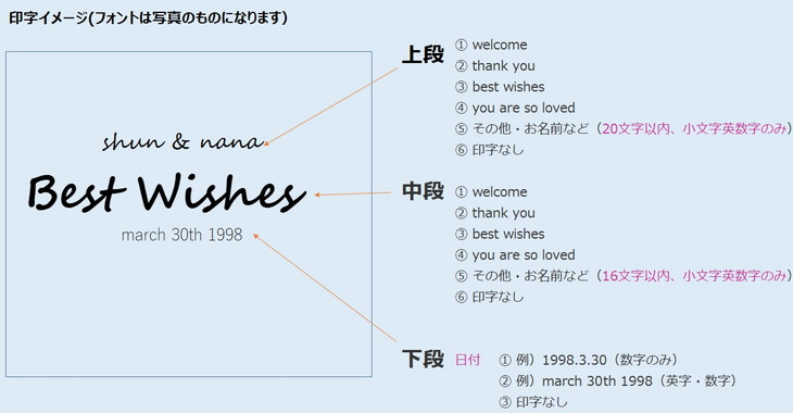 【名入れ可】ドライフラワーのフラワーボード　アシンメトリーアレンジ（アクリル×アクリル・中サイズ）