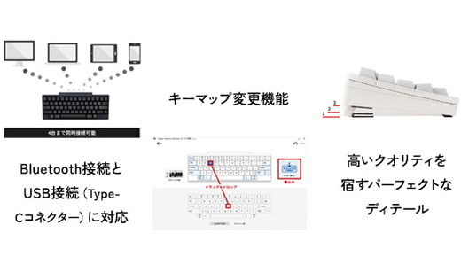 HHKB Professional HYBRID Type-S 日本語配列／墨 ※着日指定不可