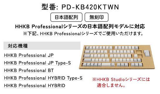 HHKB キートップセット（白）日本語配列／無刻印 ※着日指定不可