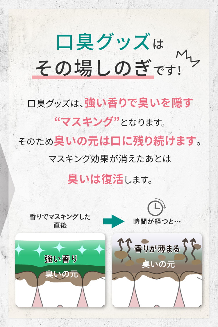 口臭ケア 歯磨き粉 ブレステック ハーブミント味 1本 ホワイトエッセンス [医薬部外品] | 研磨剤なし フッ素 IPMP CPC 黄ばみ ヤニ取り 茶渋 自宅 簡単 歯 歯科 歯みがき粉 歯磨き 歯医者 歯周病 ブレスケア オーラルケア