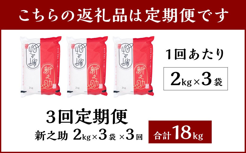 【令和6年産米】【定期便：3ヶ月連続でお届け】 村上市産 新之助 18kg （6kg×3ヶ月）コース 1027010