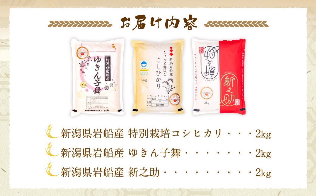 【新米受付・令和6年産米】NA4110 違いを楽しめるお米セット 新潟県産 コシヒカリ・ゆきん子舞・新之助　計6kg