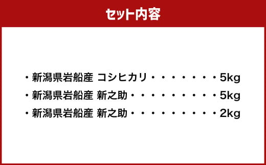 【新米受付・令和6年産米】NB4090  空舞米　新潟県岩船産コシヒカリ精米5kg、新之助7kg （合計12kg）